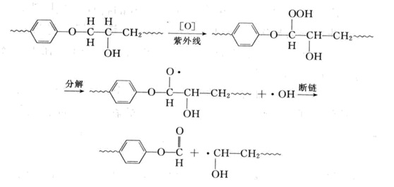D1h(hun)(sh)֬⾀(xin)÷ۻęC(j)